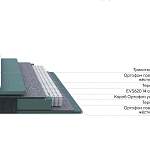 Матрас Prestige Medium Night - Фото 4