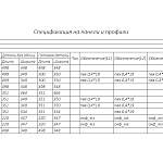 Схема сборки Обувница Пресли 12 BMS