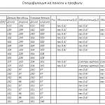 Схема сборки Подставка под монитор Экстра-9 BMS